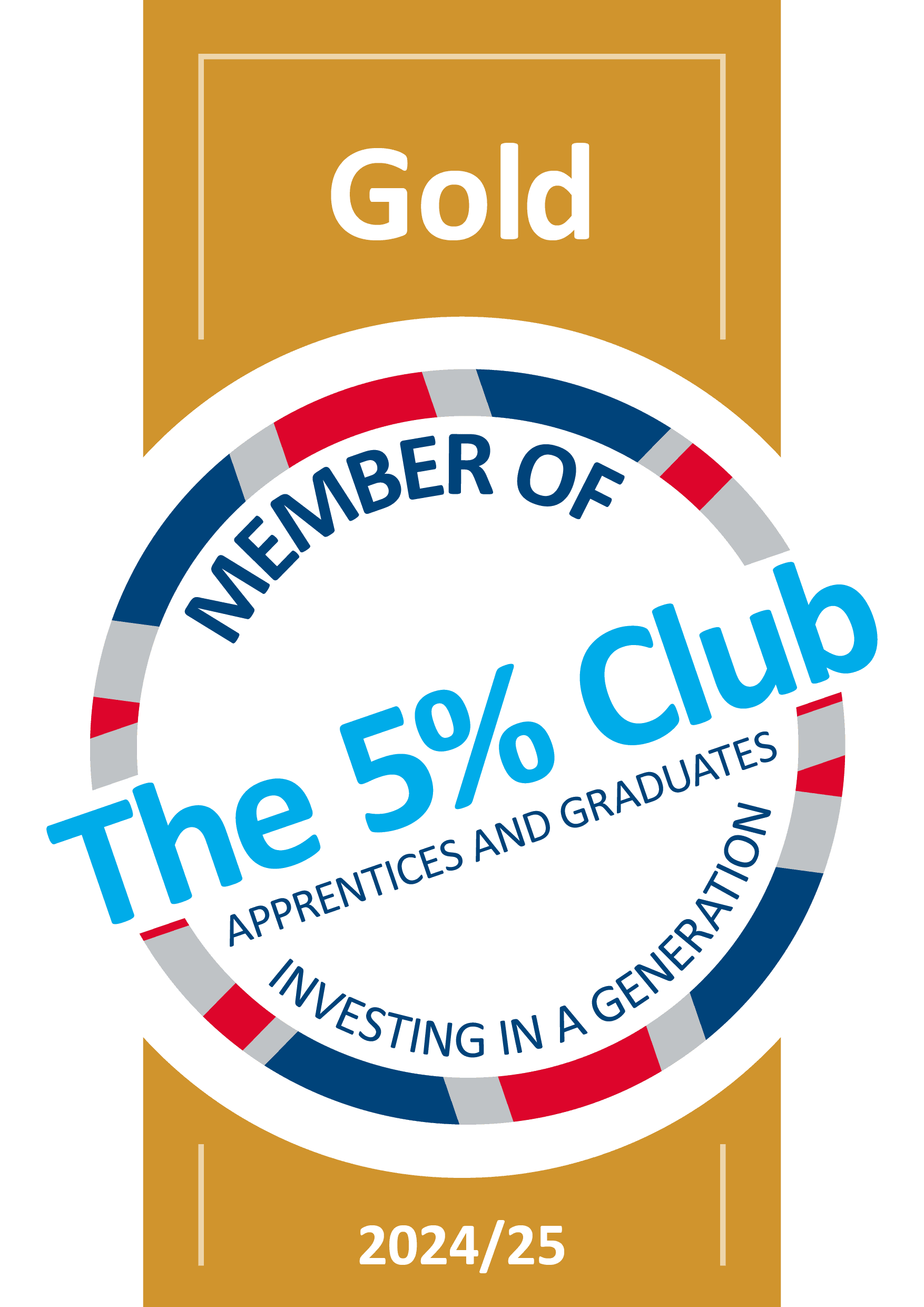 gold membership - The 5% club